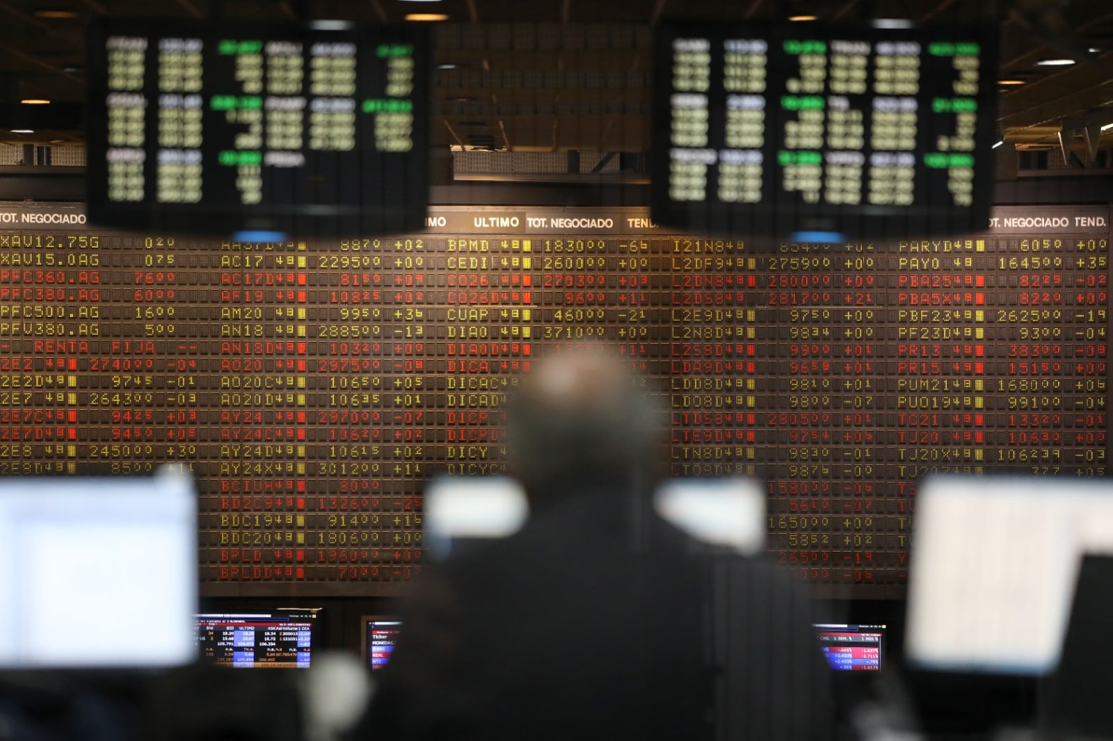 El Merval bajó casi 5 por ciento y en Nueva York algunas de las empresas argentinas perdieron hasta casi 14 por ciento.