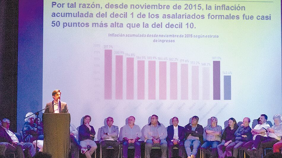 Dirigentes sindicales participaron en el auditorio de la Umet de la presentación del nuevo índice de precios.