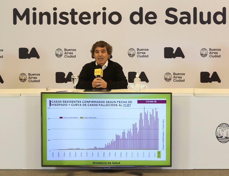 Fernán Quirós, ministro de Salud porteño