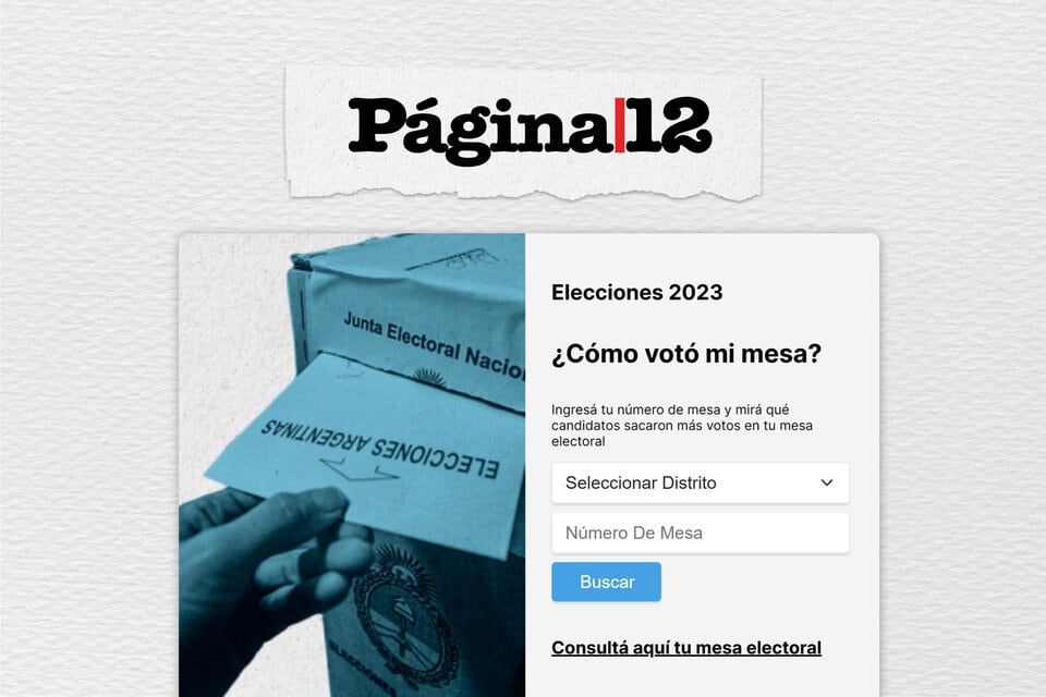 Elecciones Argentina 2023