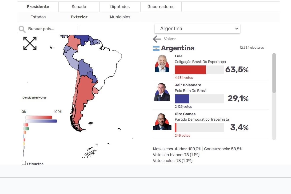 Foto: Captura de pantalla con los resultados de la votación en Argentina.