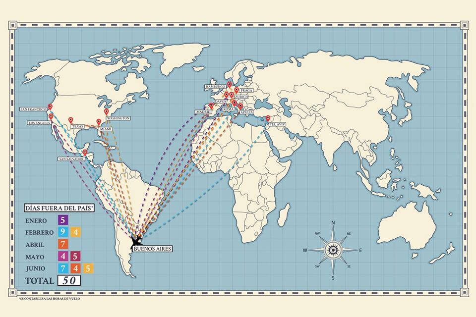 Con las millas acumuladas, Milei podría haber dado casi cinco vuelta al mundo