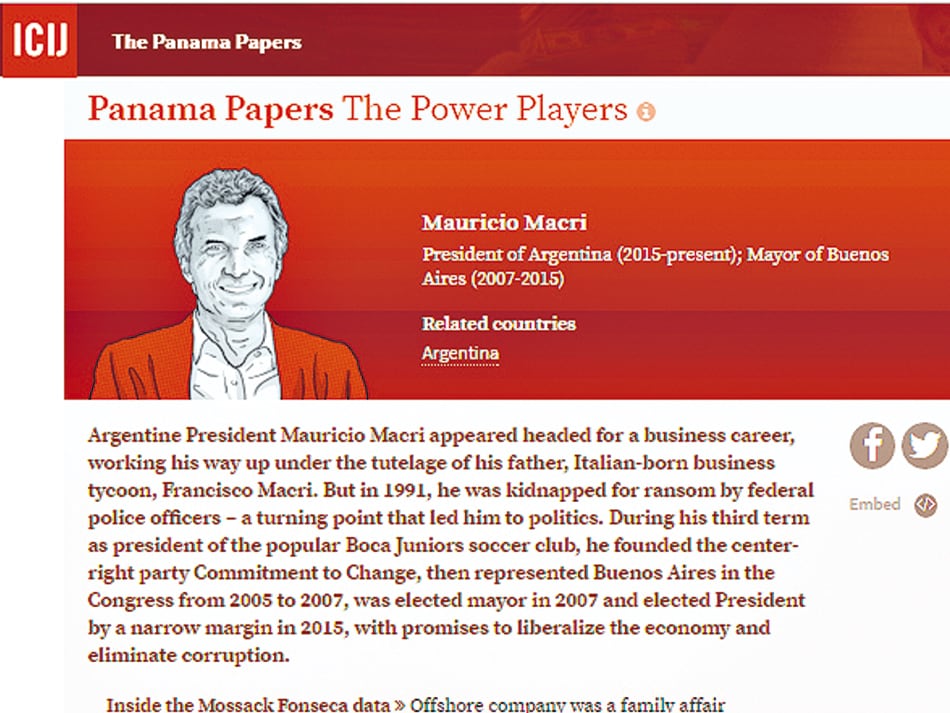 Los Panama Papers, otro de los escándalos en que están involucrados Macri y su familia.
