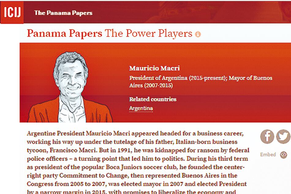Los Panama Papers, otro de los escándalos en que están involucrados Macri y su familia.