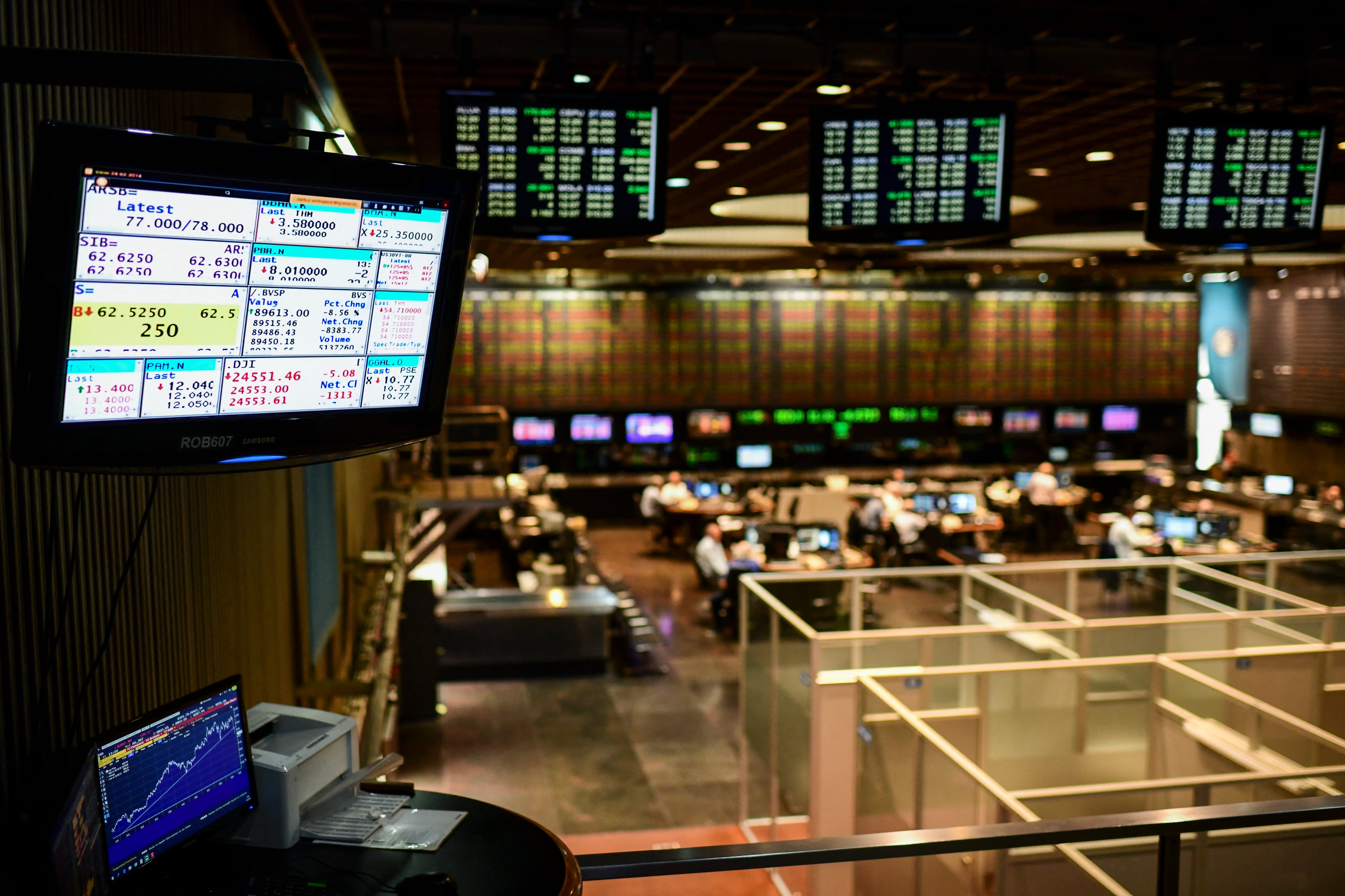 Hay un combo de señales financieras totalmente negativas.