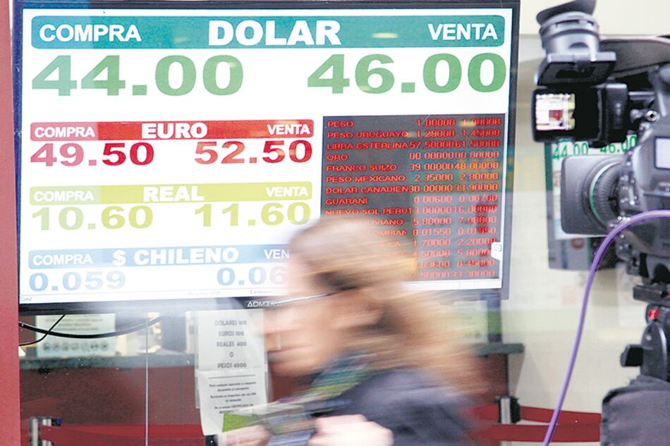 Después de la baja al inicio de la rueda, el dólar retomó el raid alcista acumulando un alza del 3 por ciento en el día.