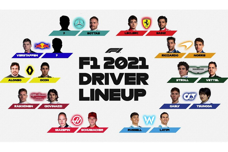 El plantel de pilotos para 2021, con 18 butacas confirmadas y la casi segura presencia de Hamilton en Mercedes.
