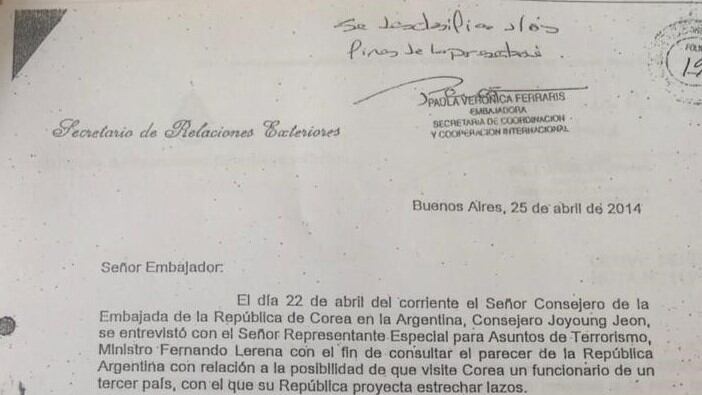 Los documentos que desmoronan la acusación de Alberto Nisman sore el Memorandum con Irán.