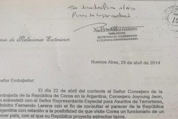 Los documentos que desmoronan la acusación de Alberto Nisman sore el Memorandum con Irán.