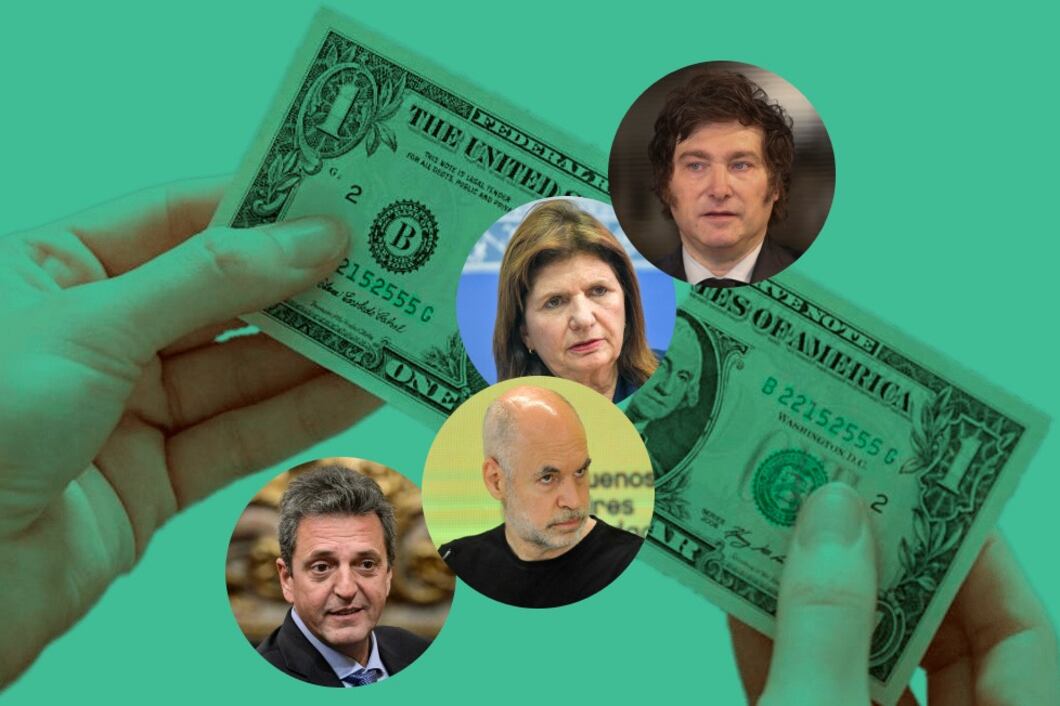 Las PASO y el futuro del dólar.