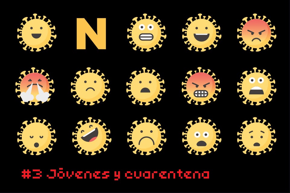 Un equipo completo de jóvenes comparte sus inquietudes, problemas y propuestas, a partir del virus y el confinamiento social.