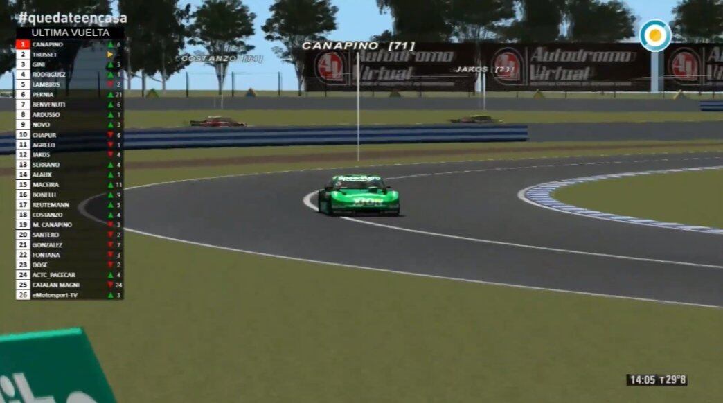 Canapino, de forma virtual, se impuso en la competencia de Concordia.