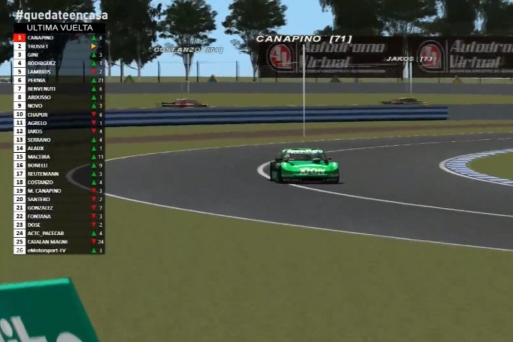 Canapino, de forma virtual, se impuso en la competencia de Concordia.