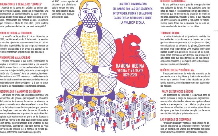 Detalle del Mapa feminista contra la especulación