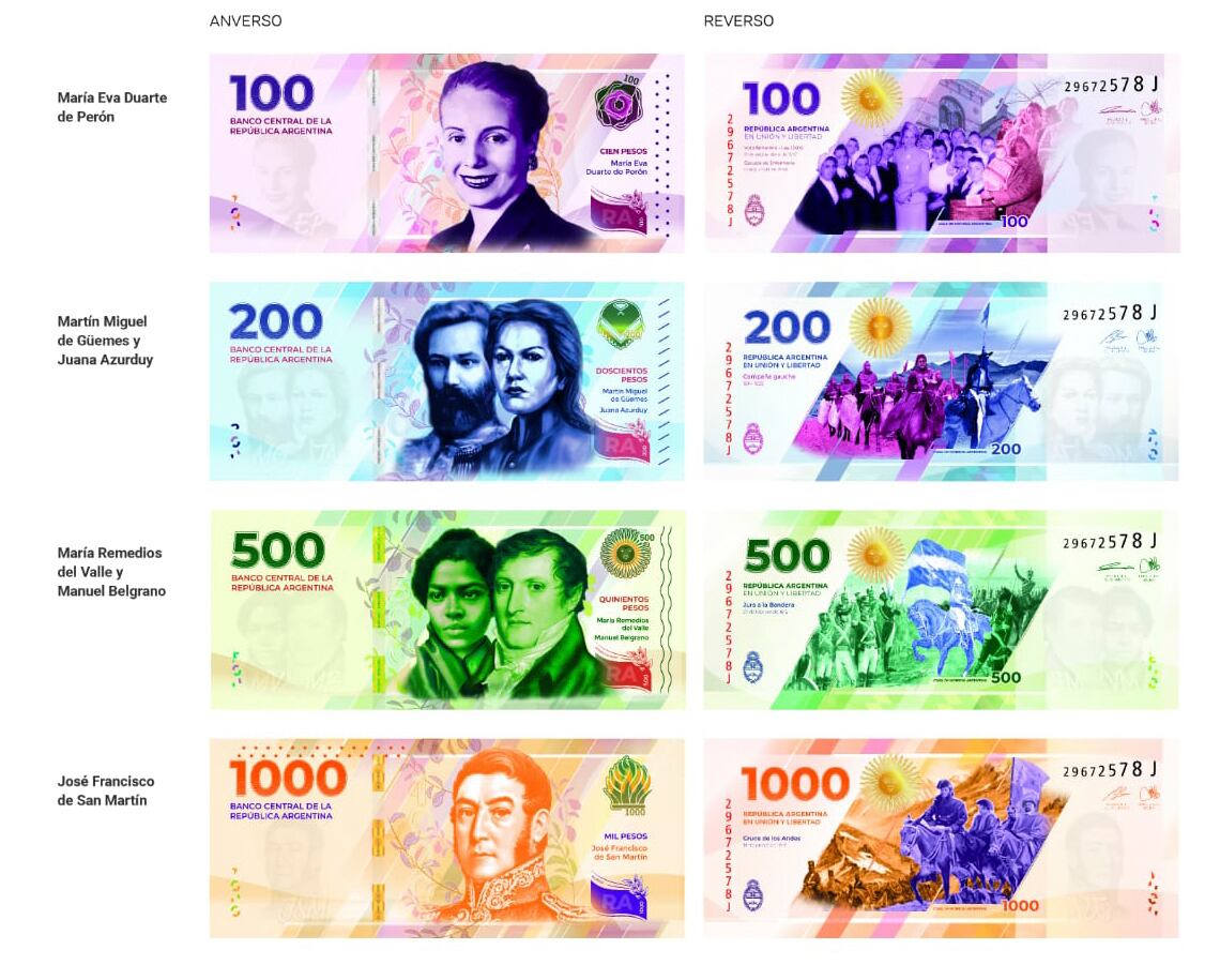 El Banco Central de República Argentina destacó que la nueva familia se compone de cuatro denominaciones que incluyen la representación de tres mujeres y tres varones. Foto: NA.