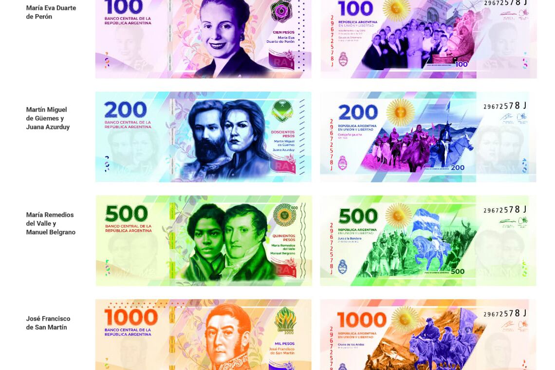 El Banco Central de República Argentina destacó que la nueva familia se compone de cuatro denominaciones que incluyen la representación de tres mujeres y tres varones. Foto: NA.