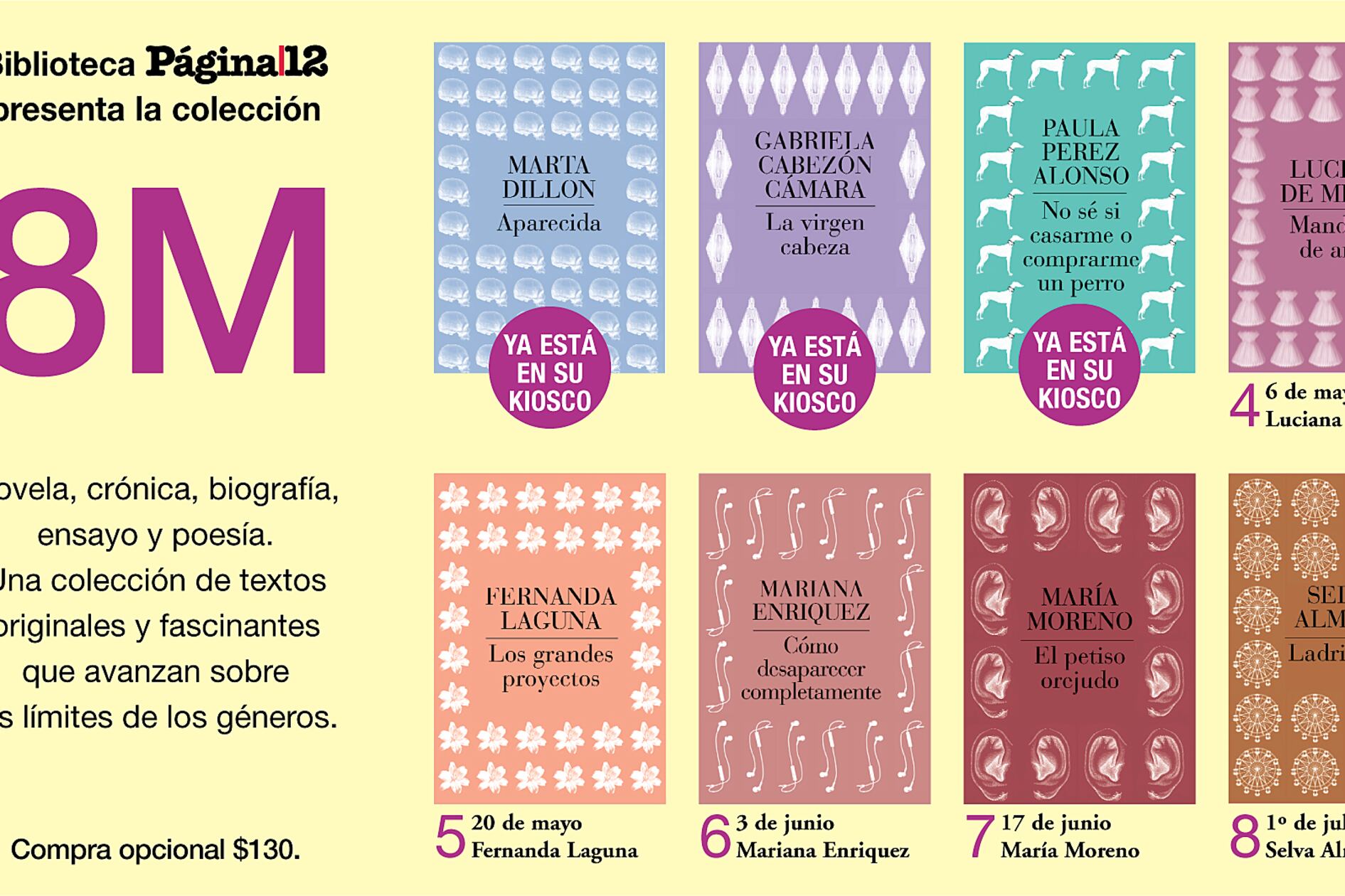 Marta Dillon, Gabriela Cabezón Cámara, Paula Perez Alonso, Luciana De Mello, Fernanda Laguna, Mariana Enriquez, María Moreno, Selva Almada.