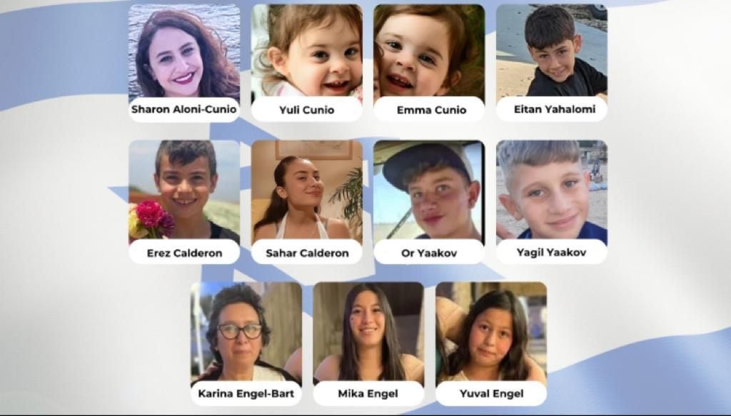 Seis de los israelíes liberados tienen nacionalidad argentina.