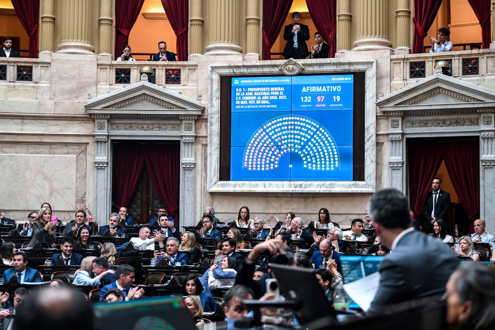 Camara Diputados