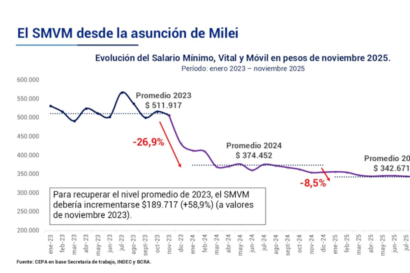 V72B5B3JWBBDFOTZI5QUELXKMU