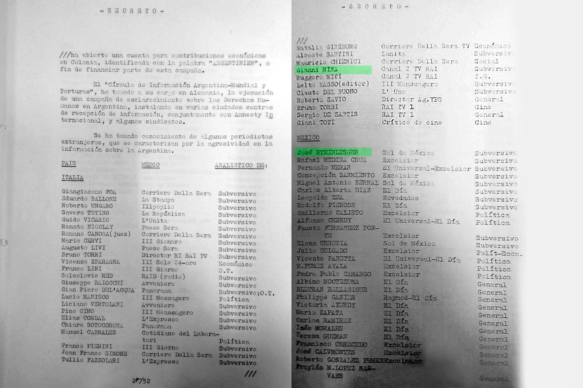 Periodistas acusados de subversivos